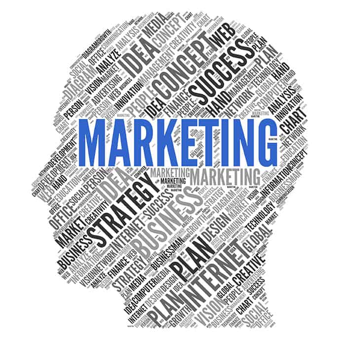 Marketing Concepts